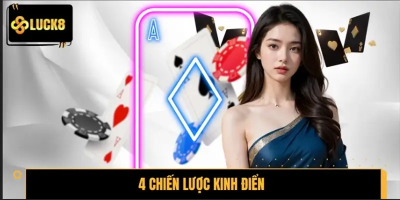 4 chiến lược kinh điển để tối ưu lợi nhuận trong Roulette