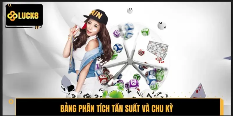 Bảng phân tích tần suất và chu kỳ xuất hiện con số